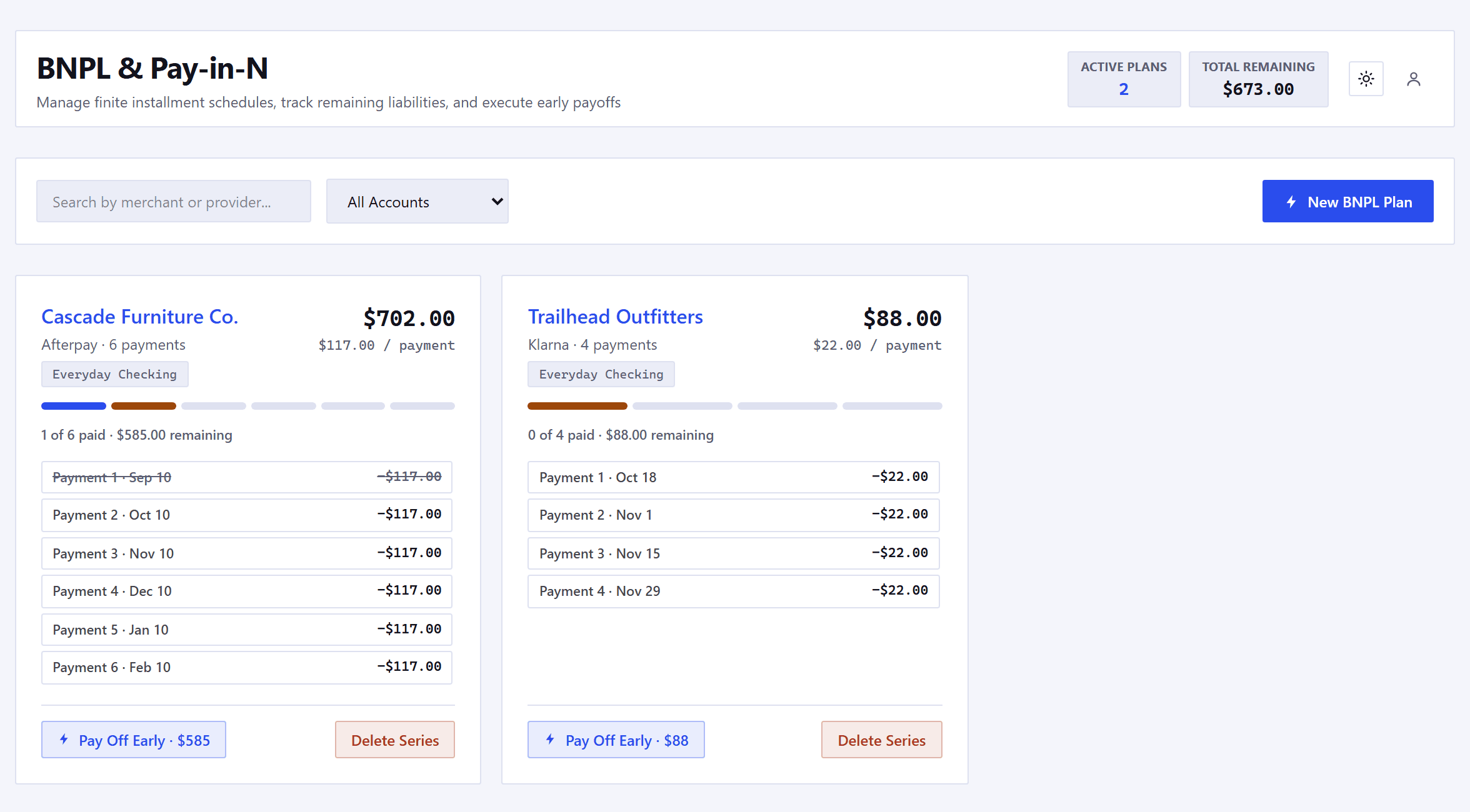 Two buy-now-pay-later plans side by side, under the page's heading and its search box. Cascade Furniture Co. through Afterpay: 702 dollars over six payments of 117 dollars, one of six paid and 585 dollars remaining, with every payment listed by date, six of them a month apart, and the first struck through. Trailhead Outfitters through Klarna: 88 dollars over four payments of 22 dollars, none paid yet and 88 dollars remaining, its four payment dates listed two weeks apart. Each card names the paying account and offers Pay Off Early, carrying what is left to pay, and Delete Series. Above them, active plans 2 and total remaining 673 dollars.