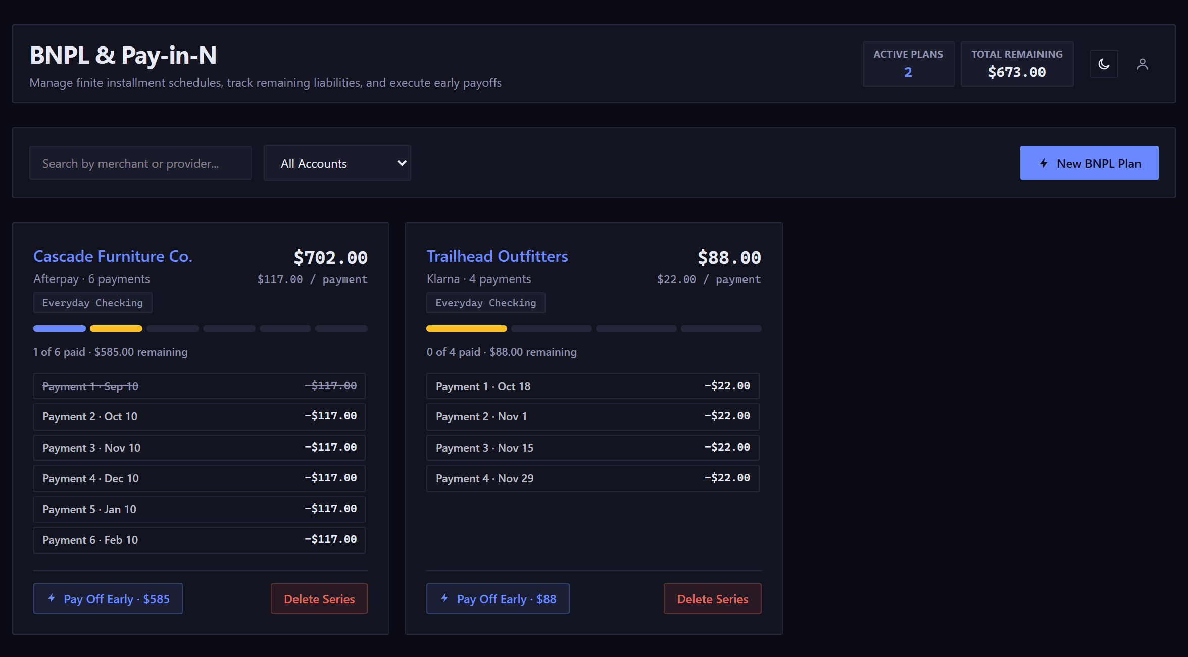Two buy-now-pay-later plans side by side, under the page's heading and its search box. Cascade Furniture Co. through Afterpay: 702 dollars over six payments of 117 dollars, one of six paid and 585 dollars remaining, with every payment listed by date, six of them a month apart, and the first struck through. Trailhead Outfitters through Klarna: 88 dollars over four payments of 22 dollars, none paid yet and 88 dollars remaining, its four payment dates listed two weeks apart. Each card names the paying account and offers Pay Off Early, carrying what is left to pay, and Delete Series. Above them, active plans 2 and total remaining 673 dollars.