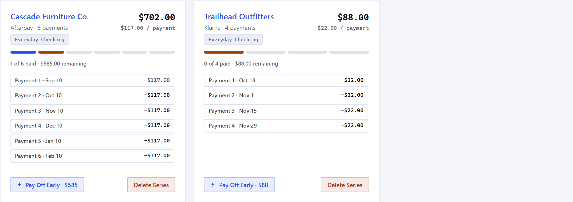 Two plan cards. The first reads Cascade Furniture Co., 702 dollars, Afterpay, 6 payments, 117 dollars per payment, on Everyday Checking, with a segmented progress bar showing one segment filled and the next highlighted, then 1 of 6 paid and 585 dollars remaining. Below it a list of six payments by date, the first struck through. At the foot, Pay Off Early for 585 dollars and Delete Series. The second card is Trailhead Outfitters, 88 dollars, Klarna, 4 payments.