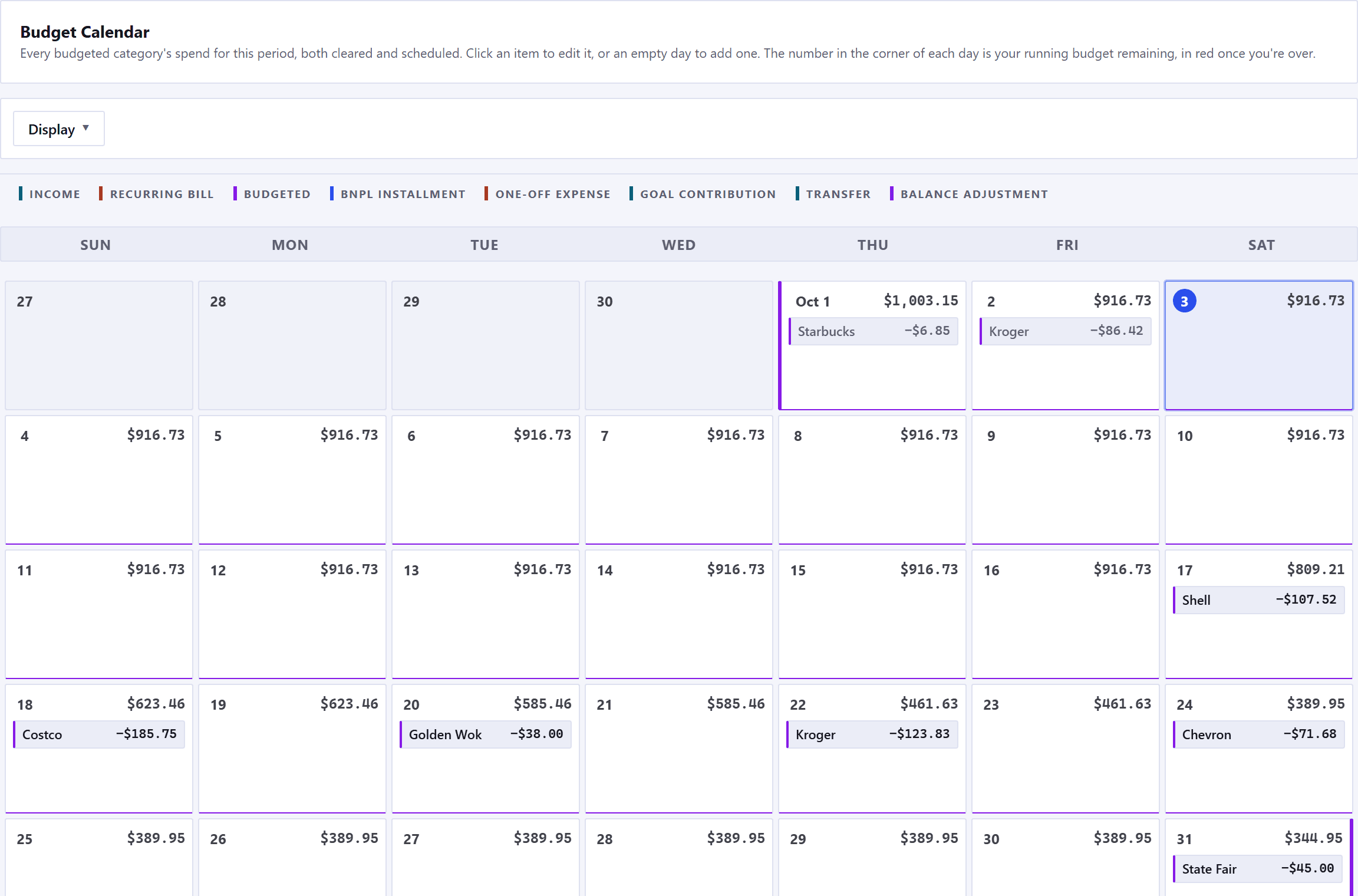 The Budget Calendar. A heading, and a line explaining that it shows every budgeted category's spend for the period, cleared and scheduled, and that the number in each day's corner is the running budget remaining, in red once you are over. Below it a single Display menu, then a legend naming eight kinds by color: income, recurring bill, budgeted, BNPL installment, one-off expense, goal contribution, transfer and balance adjustment. Then a month grid with the weekday names across the top. Days list the budgeted spending that falls on them, each item with its amount, and each day in the period carries the running budget remaining in its corner, falling as the month goes on. Today is circled, and the days outside the period carry no figure.