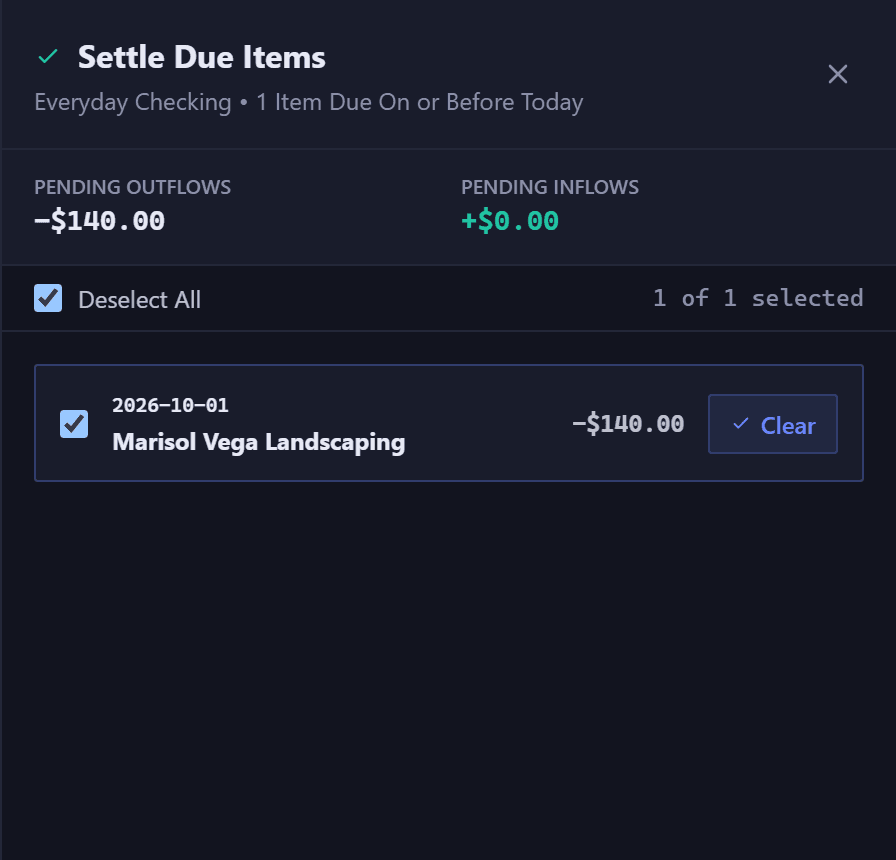The top of the Settle Due Items panel. A heading names the account and the number of items due on or before today, then totals for pending outflows, minus 140 dollars, and inflows, zero. Below a Deselect All checkbox and a count reading one of one selected, a single row is ticked, with its date and its own Clear button: Marisol Vega Landscaping, minus 140 dollars.