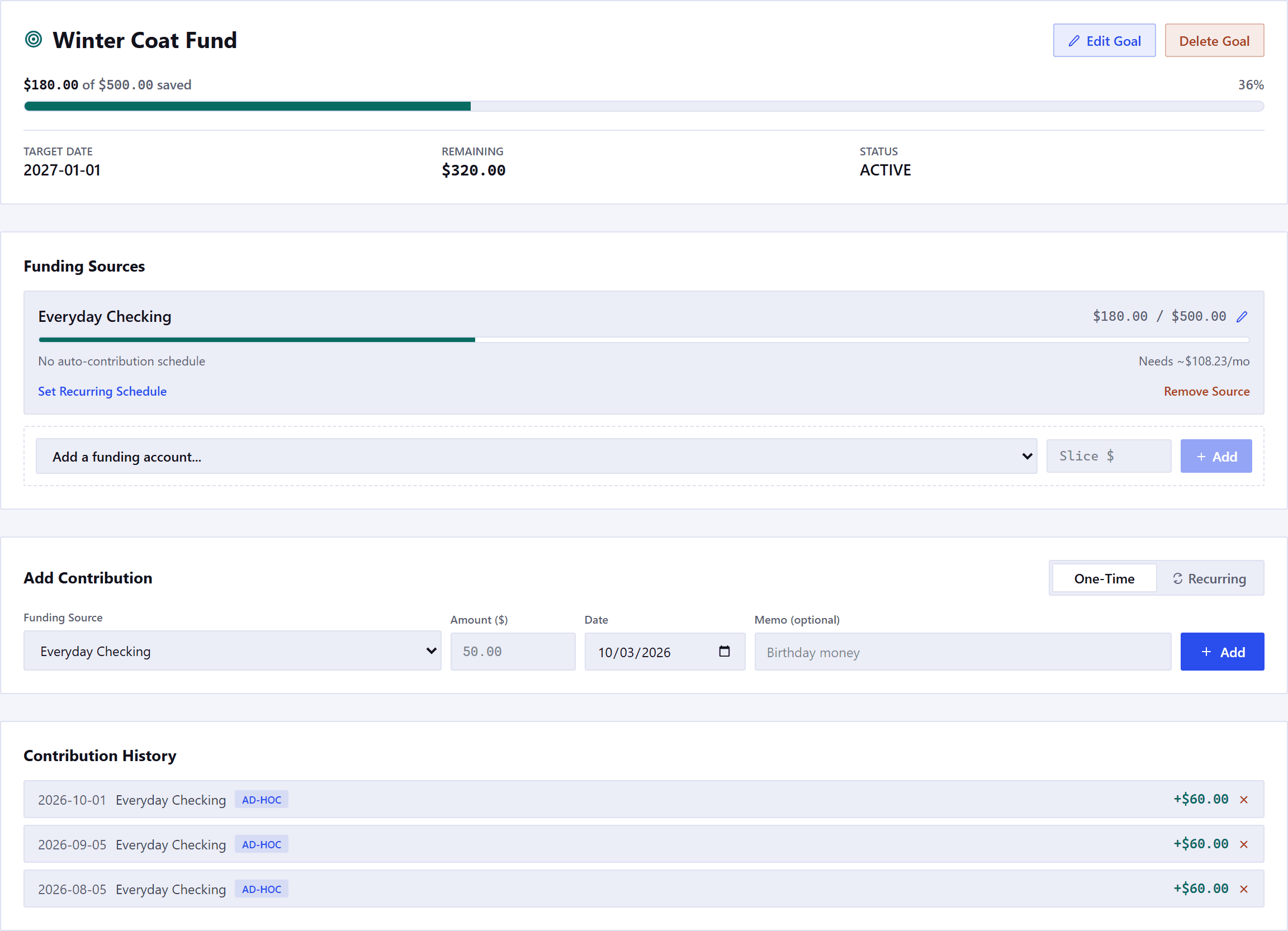A goal's detail page. An overview card with the goal's name, Edit Goal and Delete Goal buttons, its progress toward the target and three stats. Then a Funding Sources section listing each account with its current amount against its slice and a progress bar, its contribution schedule or, as here, a note that it has none beside what it needs each month, links to set a recurring schedule or remove the source, and a row for adding another funding account. Below that an Add Contribution form, one-time or recurring, with a funding source, an amount, a date and an optional memo, and the Contribution History: three dated contributions, each with a control to delete it.