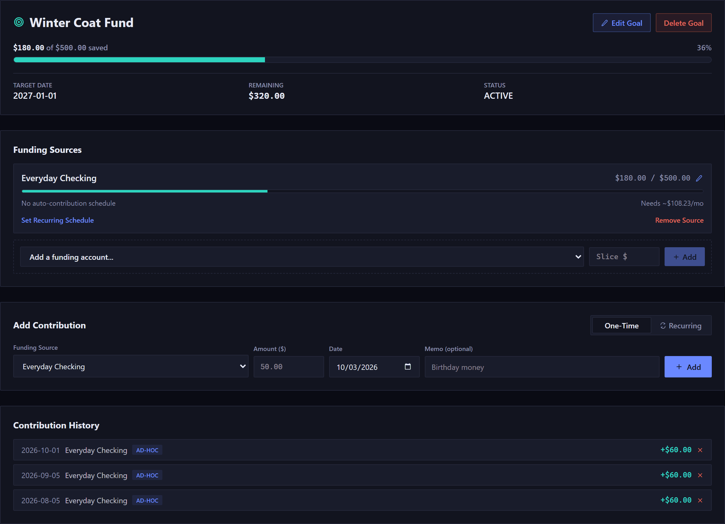 A goal's detail page. An overview card with the goal's name, Edit Goal and Delete Goal buttons, its progress toward the target and three stats. Then a Funding Sources section listing each account with its current amount against its slice and a progress bar, its contribution schedule or, as here, a note that it has none beside what it needs each month, links to set a recurring schedule or remove the source, and a row for adding another funding account. Below that an Add Contribution form, one-time or recurring, with a funding source, an amount, a date and an optional memo, and the Contribution History: three dated contributions, each with a control to delete it.