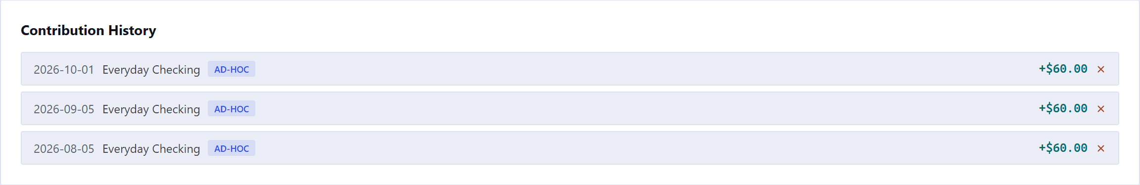 A goal's Contribution History: three rows, each with a date, the funding account Everyday Checking, an AD-HOC tag, an amount of plus 60 dollars and a cross to remove it.
