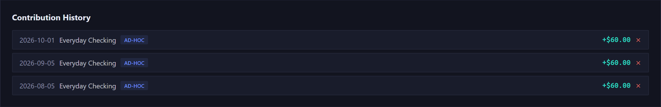 A goal's Contribution History: three rows, each with a date, the funding account Everyday Checking, an AD-HOC tag, an amount of plus 60 dollars and a cross to remove it.