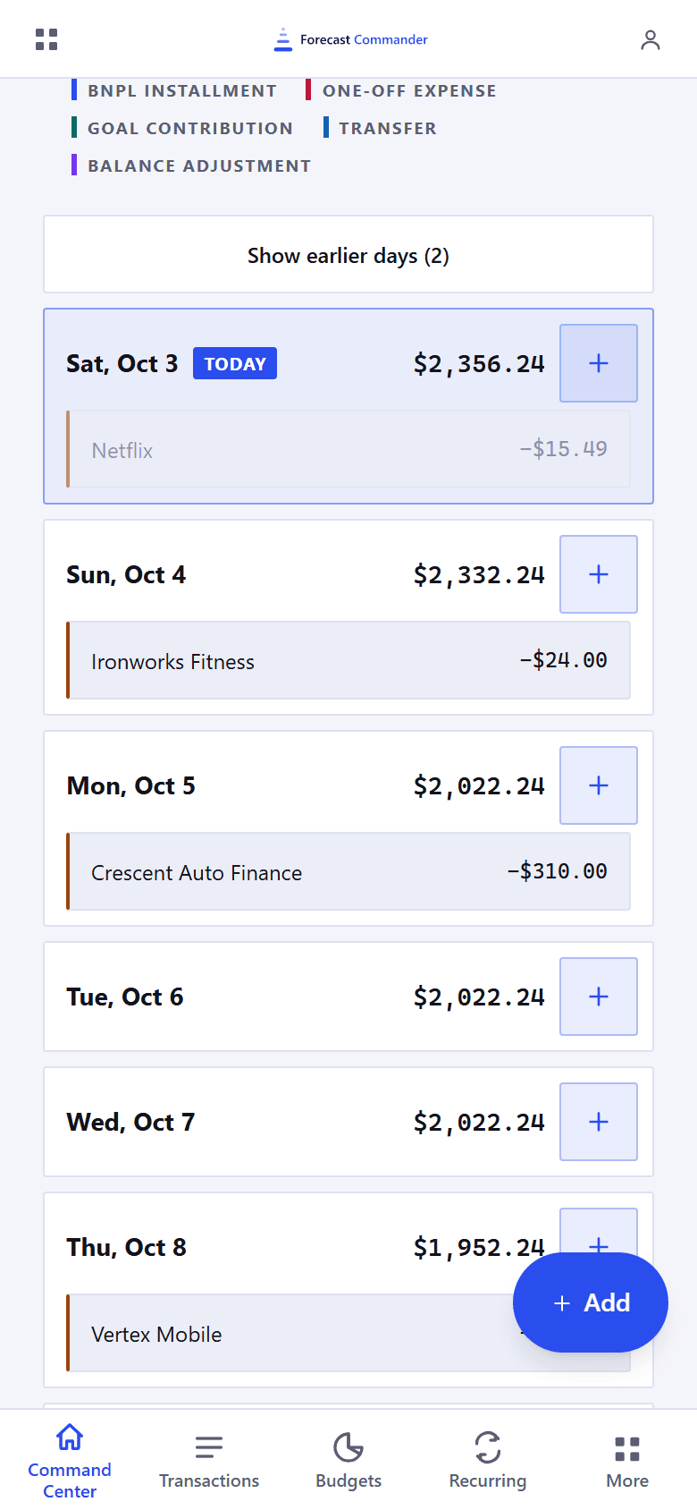 The Command Center calendar on a phone, as a list of days. At the top, the end of the legend naming the kinds by color: BNPL installment, one-off expense, goal contribution, transfer and balance adjustment. Then a Show earlier days button carrying its count, and one panel per day starting with today, marked TODAY, with its projected balance, 2,356 dollars 24, and a plus button to add a transaction on that day. Today holds one row, Netflix at minus 15 dollars 49, shown dimmed. The next days follow, each with its balance and its items: Ironworks Fitness at minus 24 dollars, Crescent Auto Finance at minus 310 dollars, then two days with nothing on them, then Vertex Mobile's day, partly behind the floating Add button. Each row has a colored left edge for its kind. Along the bottom, the tab bar with Command Center highlighted.