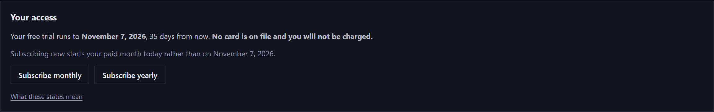 The Your access card during a trial. It gives the date the trial runs to and how many days that is, says no card is on file and you will not be charged, then notes that subscribing now starts the paid month today rather than on that date. Two buttons, Subscribe monthly and Subscribe yearly, and a What these states mean link.