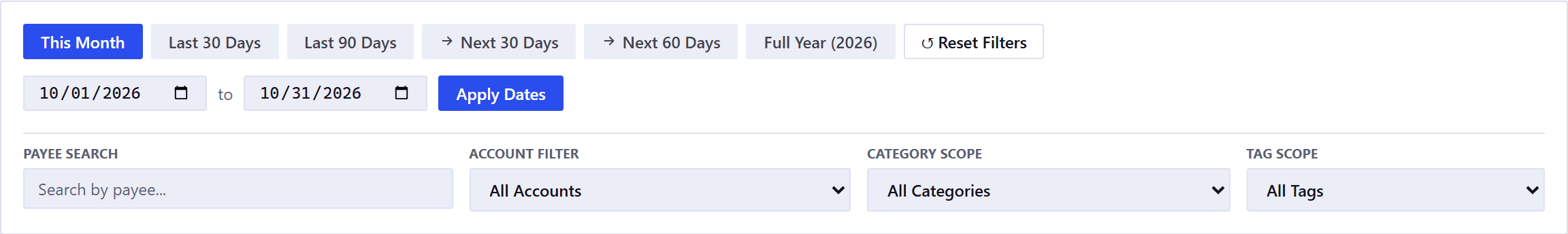 The filter bar. A row of quick ranges: This Month, Last 30 Days, Last 90 Days, Next 30 Days, Next 60 Days, Full Year, and a Reset Filters button. Below them a From and To date pair with an Apply Dates button, a payee search field, and dropdowns for account, category scope and tag scope.