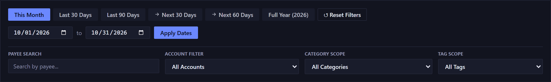 The filter bar. A row of quick ranges: This Month, Last 30 Days, Last 90 Days, Next 30 Days, Next 60 Days, Full Year, and a Reset Filters button. Below them a From and To date pair with an Apply Dates button, a payee search field, and dropdowns for account, category scope and tag scope.