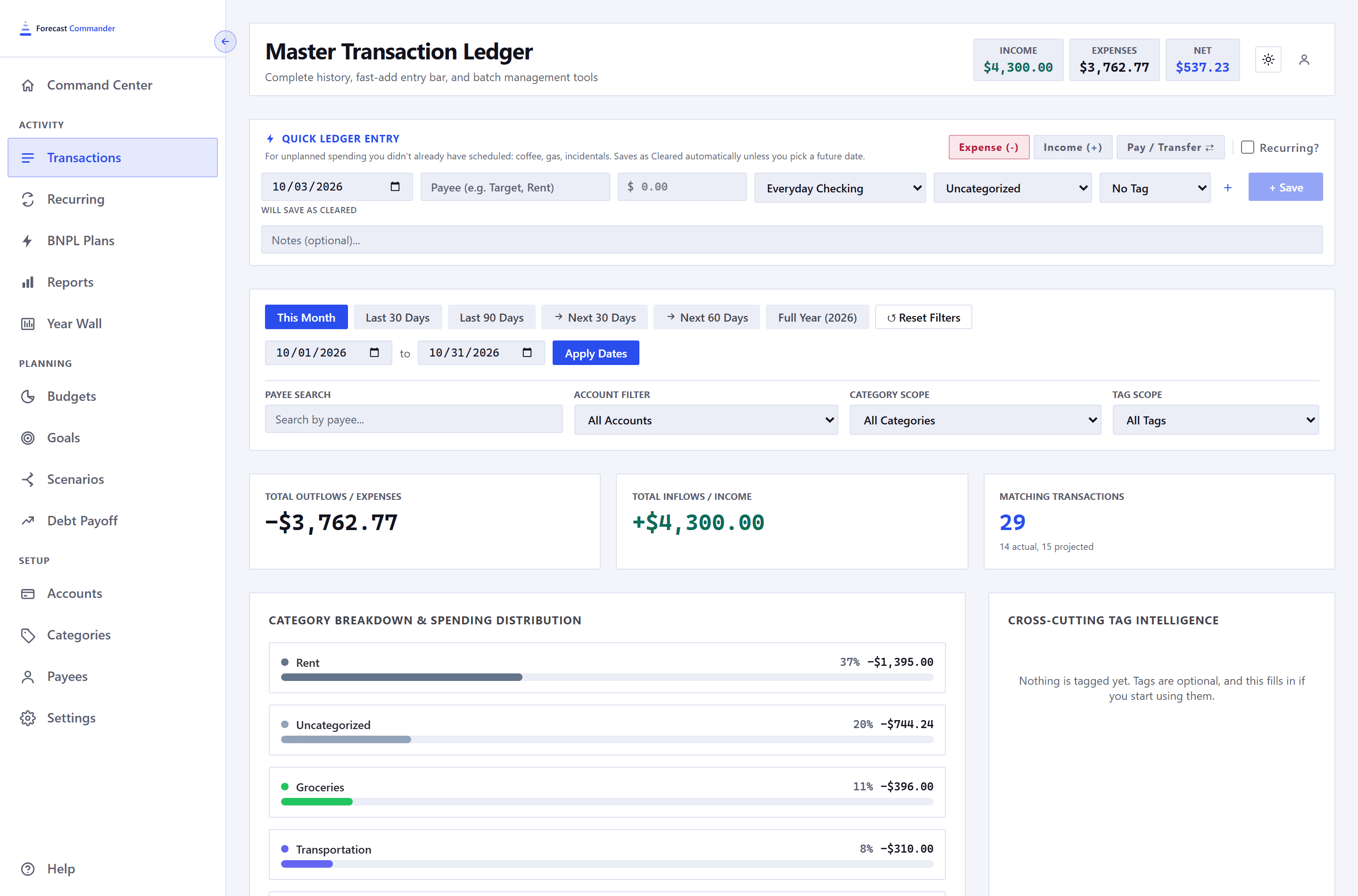 The top of the ledger page in a 1440 pixel window with the sidebar open. A heading reads Master Transaction Ledger with income, expenses and net figures on the right, then the Quick Ledger Entry bar, then the filter bar with its quick range buttons, date pair and payee, account, category and tag filters, then three cards for total outflows, total inflows and matching transactions, and the top of the category breakdown beside the tag panel.